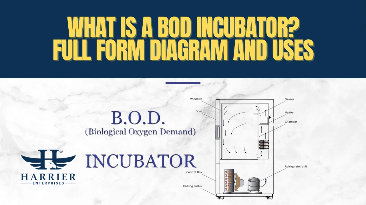 Read more about the article What is a BOD Incubator? Full Form Diagram and Uses